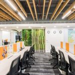 Designing Office with Right Acoustics